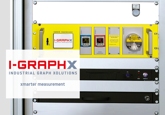 I-GRAPHX – Mikro-Prozess-Gaschromatographie thumb